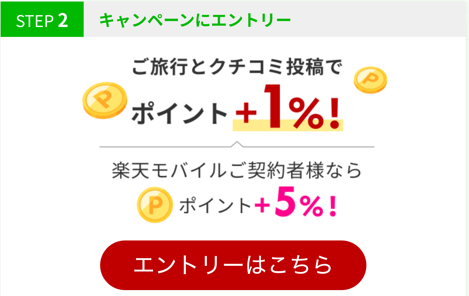 楽天トラベルスーパーセール ポイントアップ