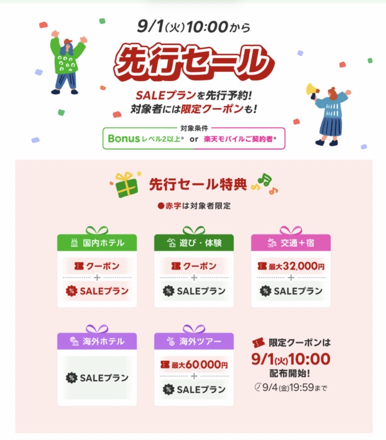 楽天トラベルスーパーセール先行セール